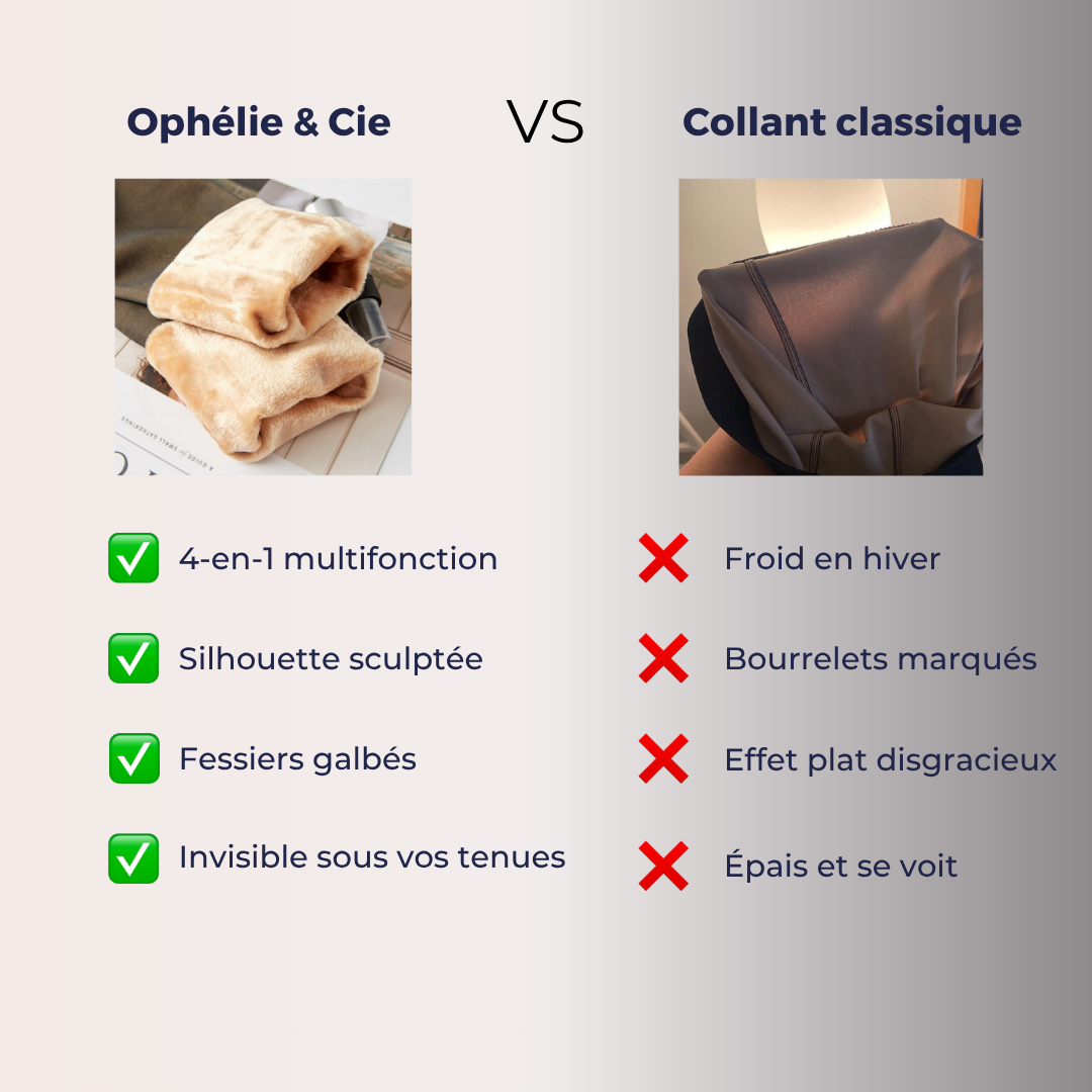 Magic Sculpt - Collant Polaire Premium