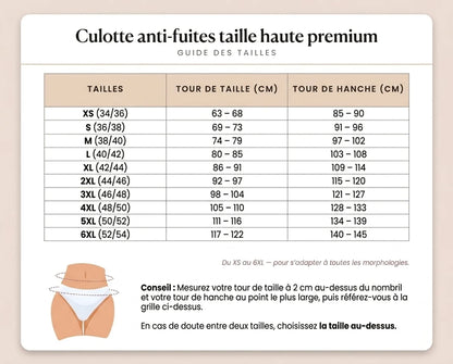 Culotte anti-fuites taille haute ultra-absorbante