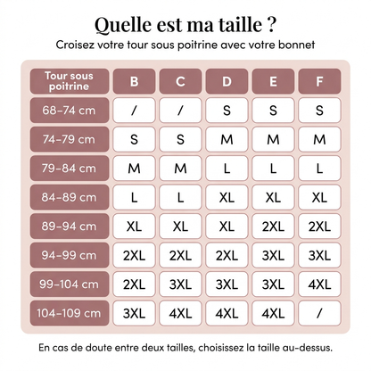 Le Balconnet Premium à Armatures
