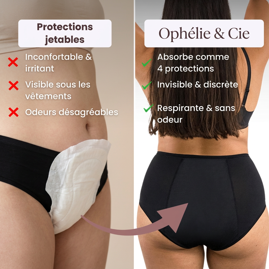 Culotte anti-fuites taille haute premium : ultra-absorbante