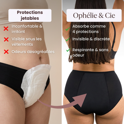Culotte anti-fuites taille haute premium : ultra-absorbante