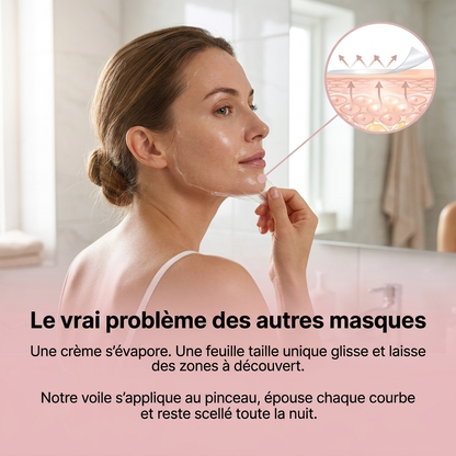 Masque de Nuit au Collagène